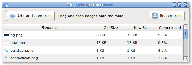 Image Compression Tool